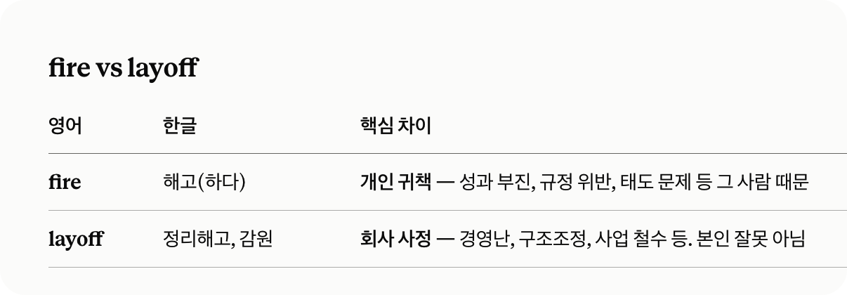 구조조정에 대한 생각 - 원치 않더라도 누구에게나 일어날 수 있다