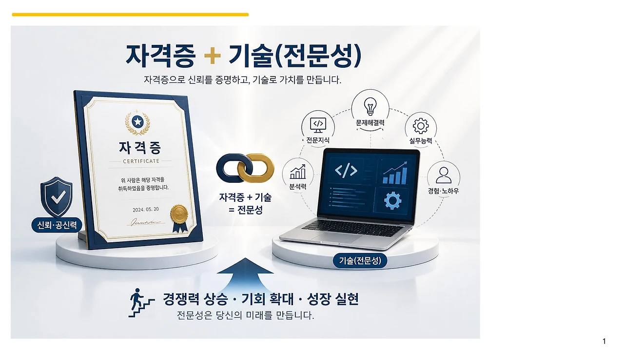 &ldquo;중견급 이상 회사의 시스템엔지니어&rdquo;는 신입 기준