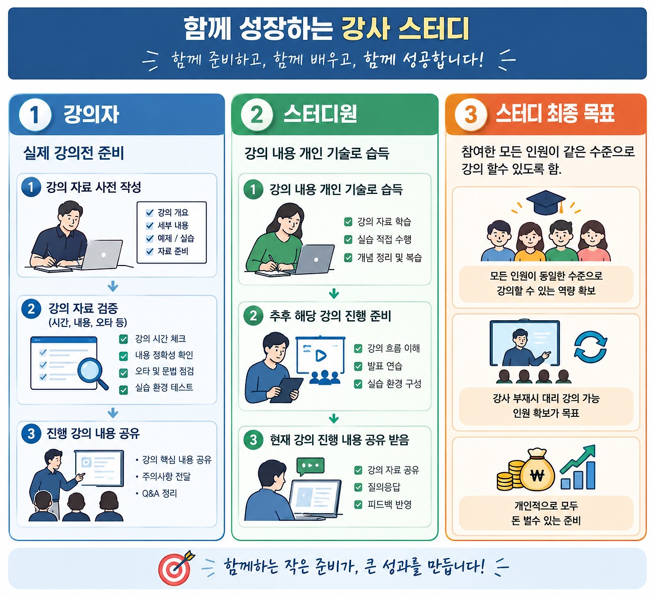 토요 스터디 목적-2026-10