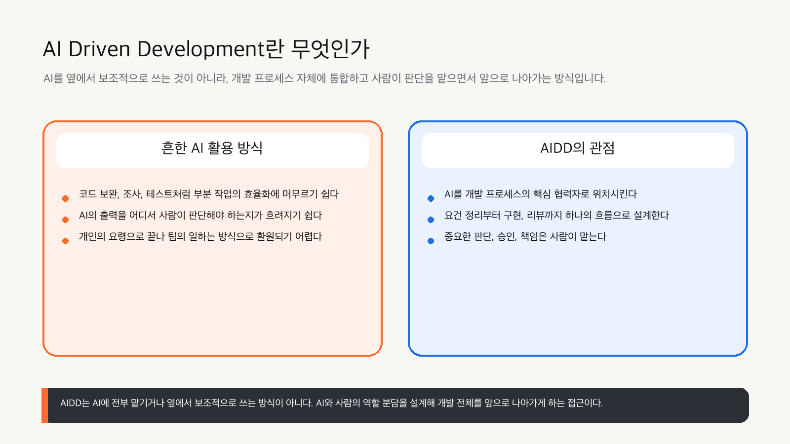 개인 AI 활용의 다음 단계는 무엇인가 - LY Corporation에서 AIDD 워크숍을 통해 살펴본 AIDD 조직 도입의 조건