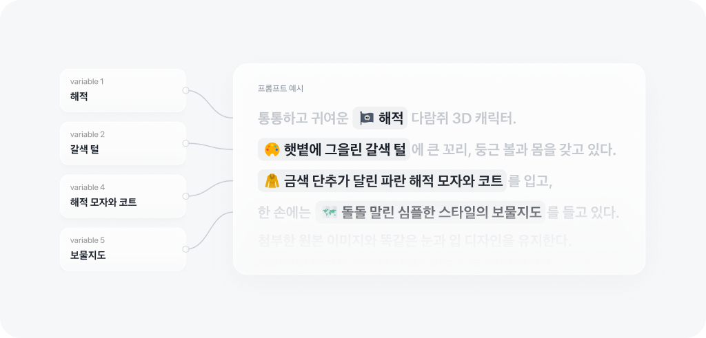 9인조 다람쥐 아이돌을 데뷔시켰습니다