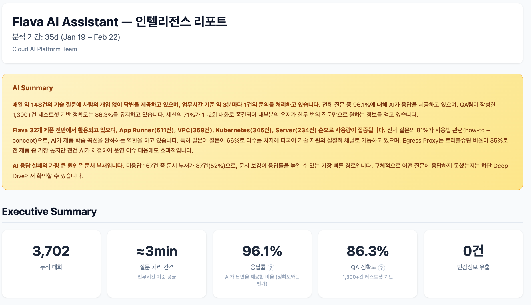 엔터프라이즈 LLM 서비스 구축기 2: 에이전트 엔지니어링