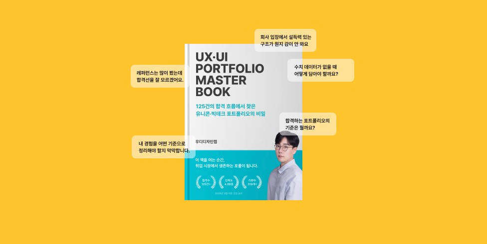 UX/UI 포폴 마스터북, 출시 이후 이야기 - 500명 이상 코칭, 125건+ 합격. 그 기록을 한 권에 담았습니다.