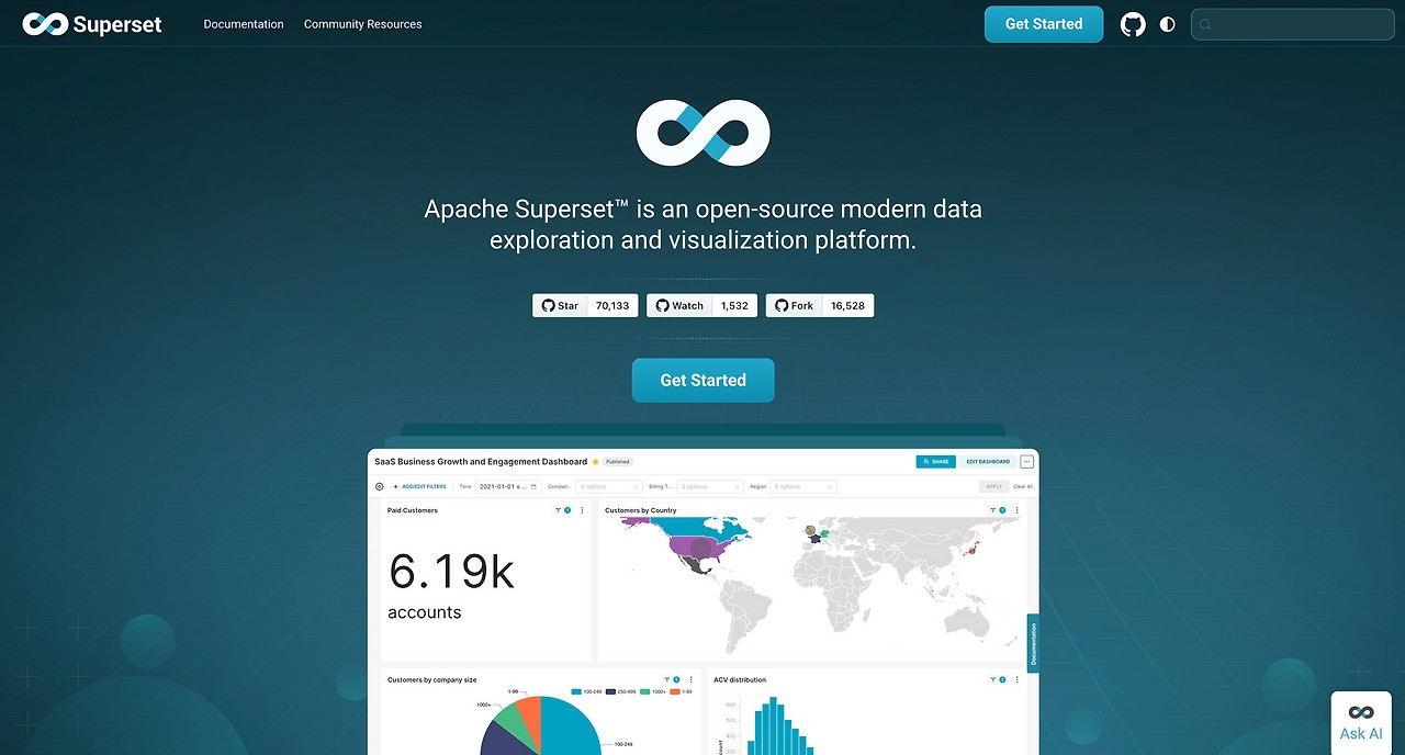 Apache Superset 6.0 릴리즈! - 오픈소스 대시보드 도구