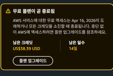 AWS 무료 플랜이 종료되면, 크레딧 다 쓰면