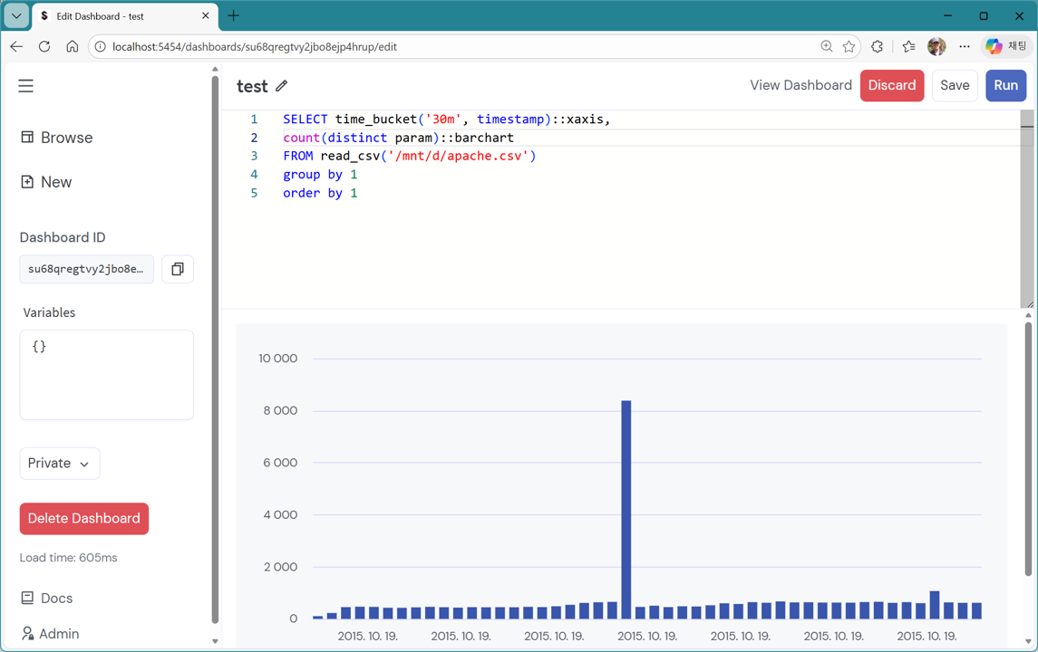 SQL 대시보드 shaper