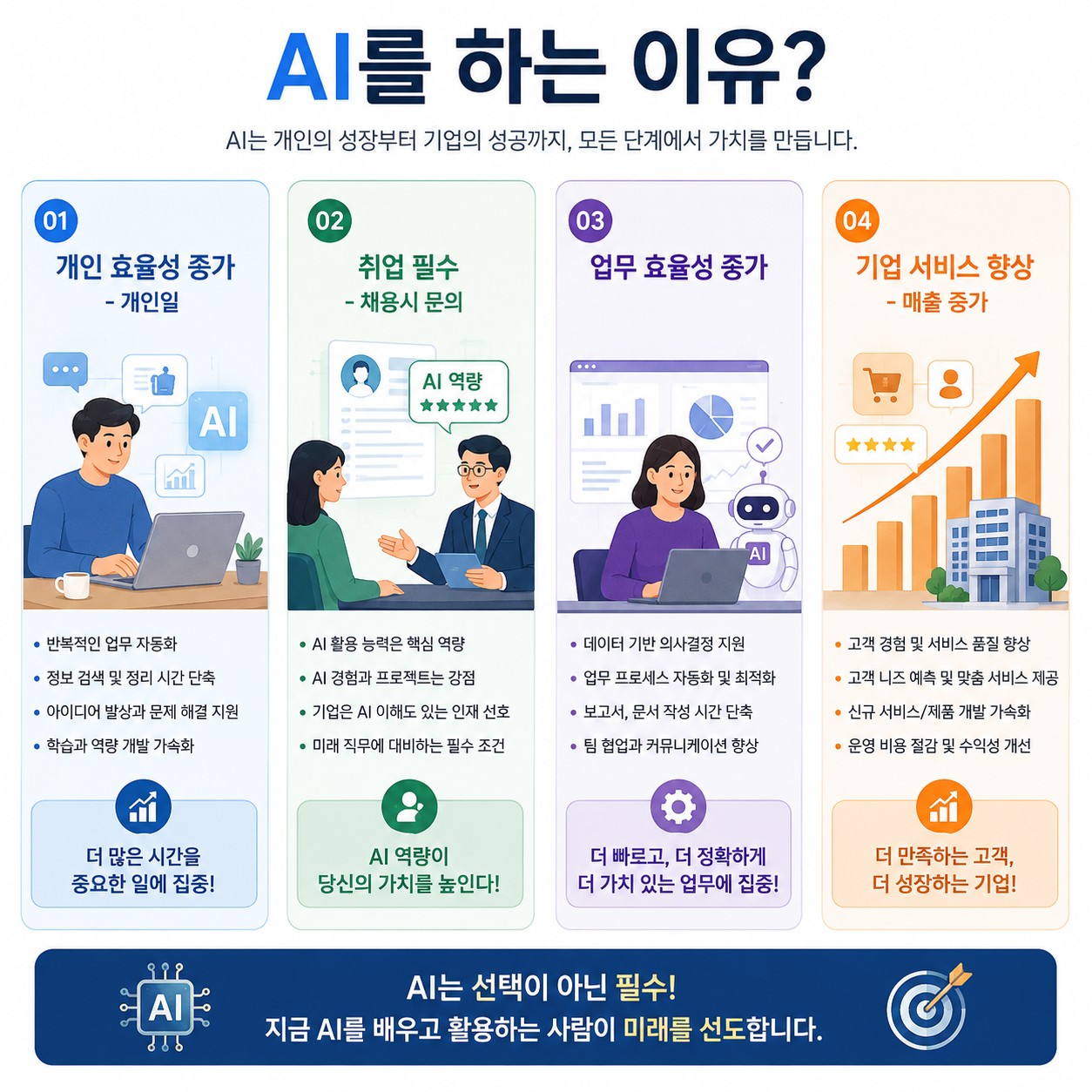 요즘 AI를 사용하는 이유-2026-08