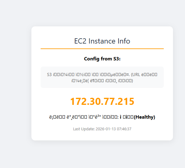 AWS EC2 IP 확인 스크립트 필요해 AI에게 요청