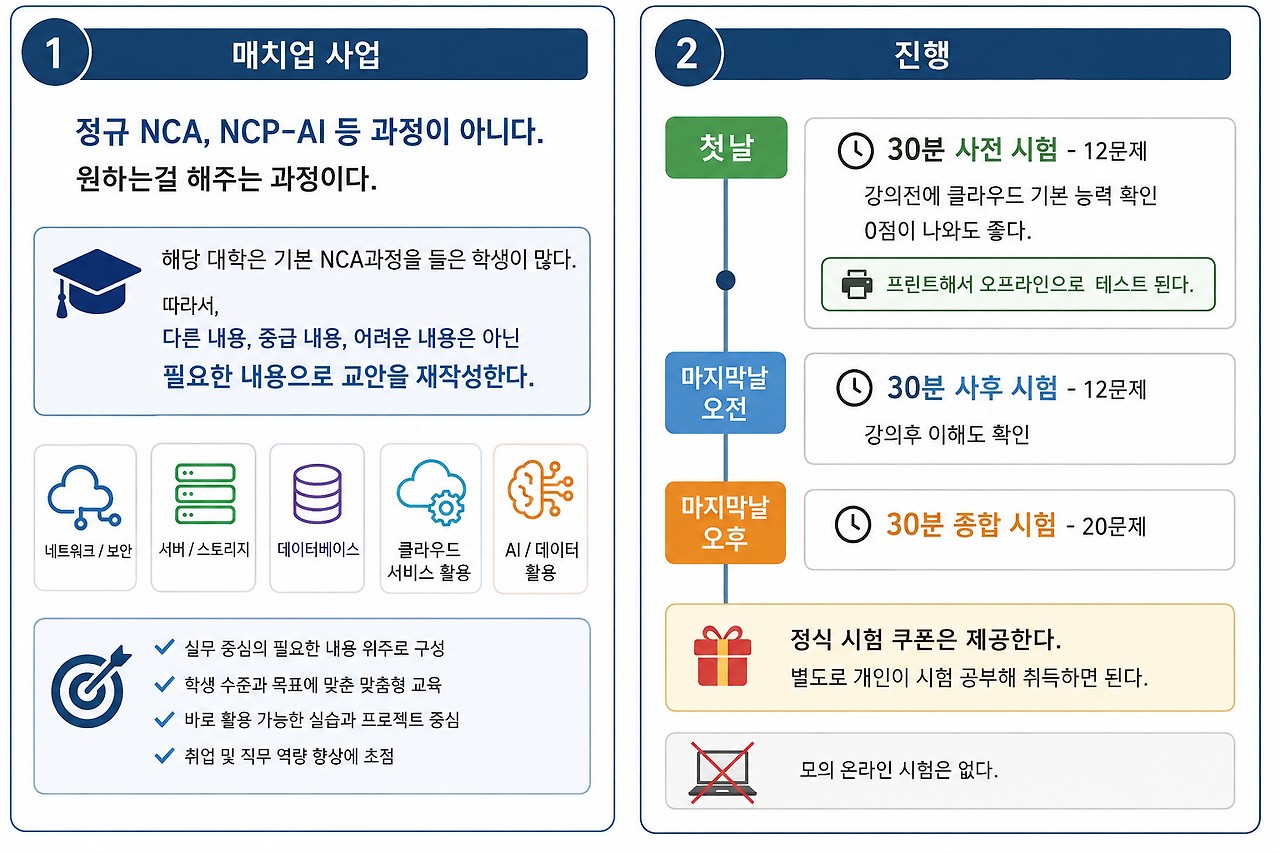 매치업 과정 진행-2026-08