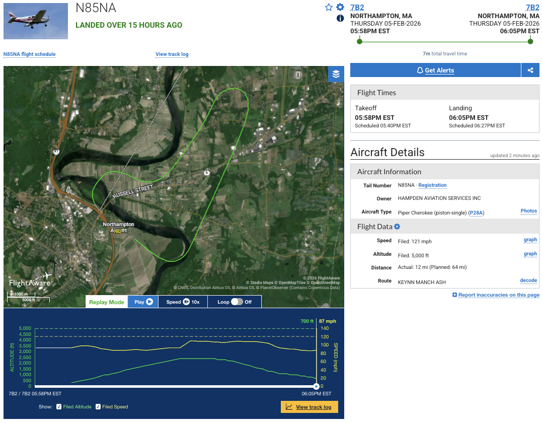 Post-Flight Analysis: Near Engine Failure (RPM Gauge Anomaly)