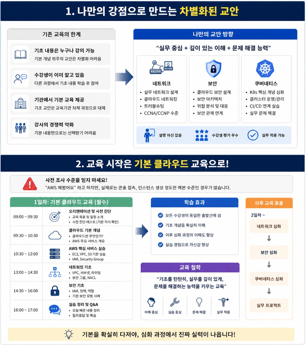 자신만의 강의 교안 만들기-2026-09
