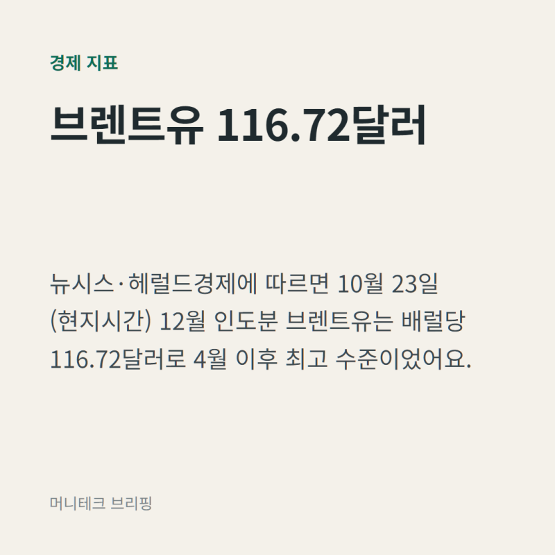 국제유가 급등 정리: 브렌트유 116.72달러, 비트코인 약세와 금리 변수로 꼽힌 유가