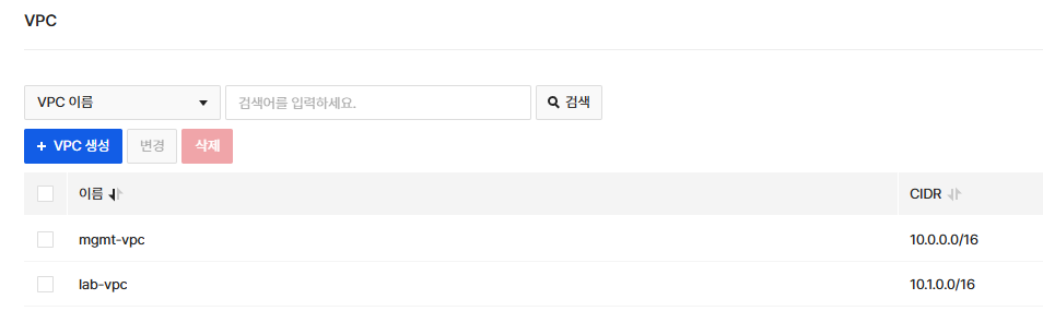 2. 네트워크 구성