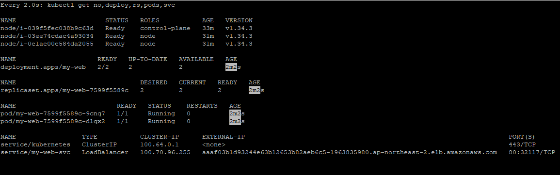 4일차-컨테이너,쿠버네티스- 2026