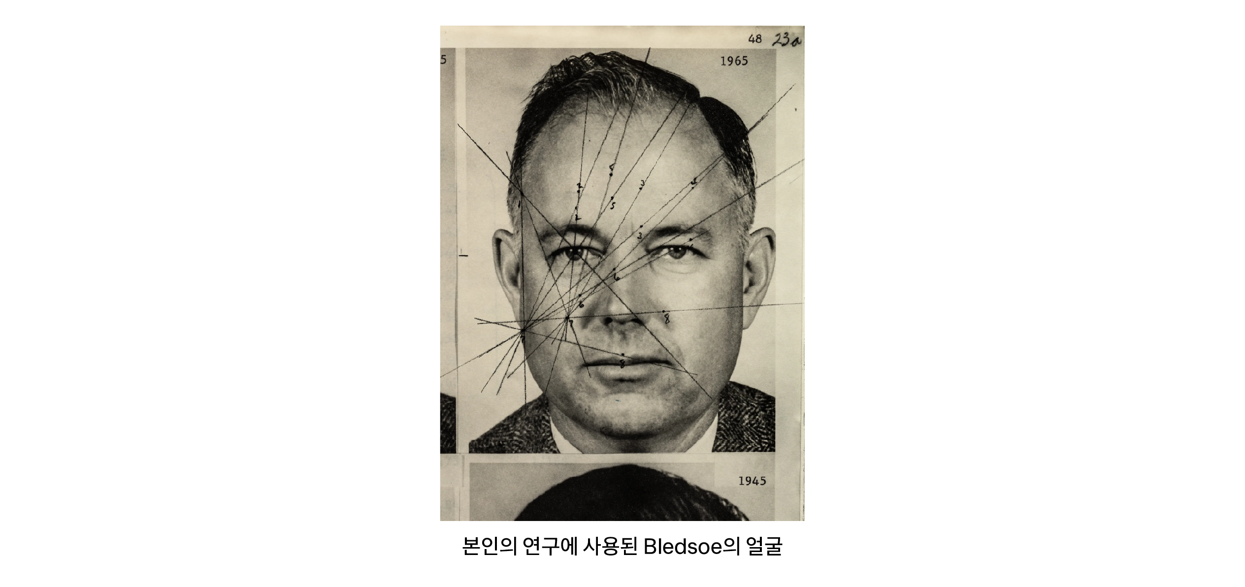 얼굴 인식의 역사와 페이스페이의 미래
