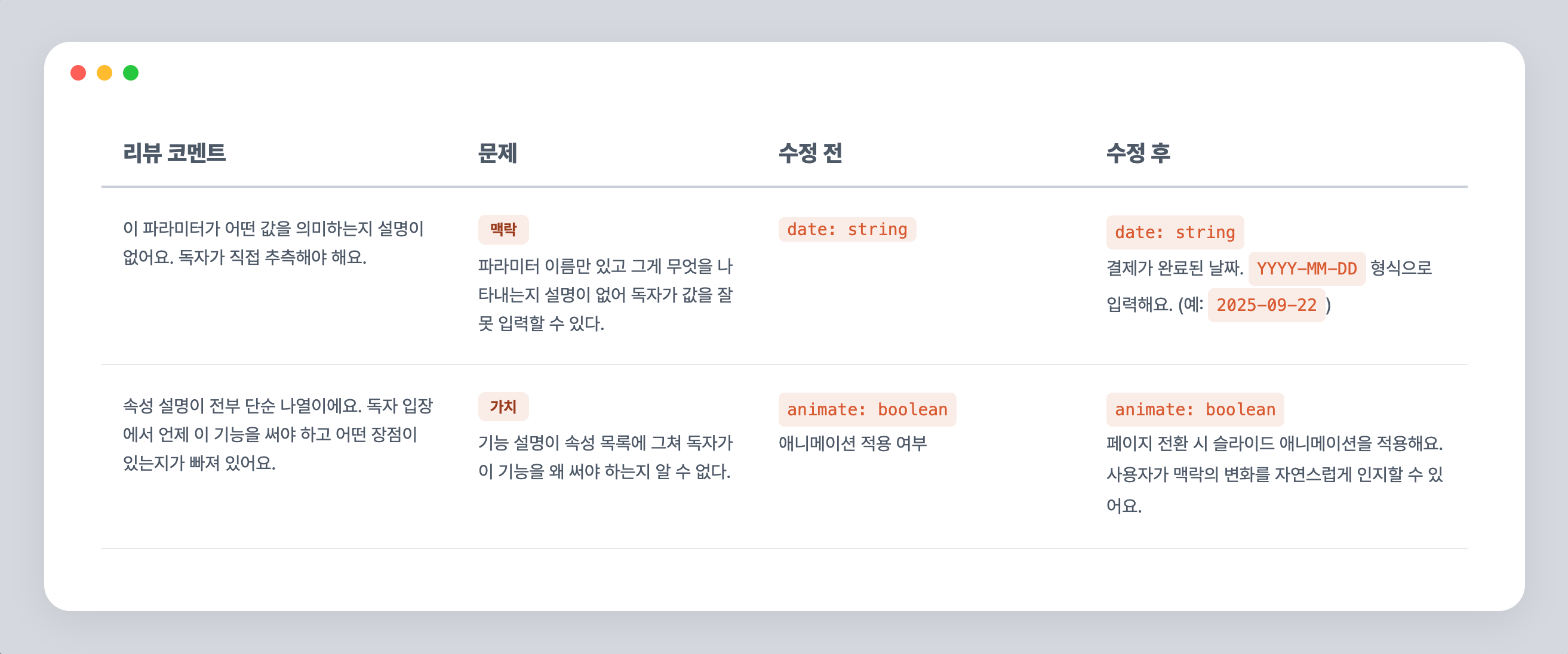 5. Technical Writer, 사라질 결심