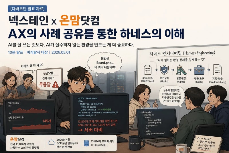 넥스테인 x 온맘닷컴 AX의 사례 공유를 통한 하네스의 이해